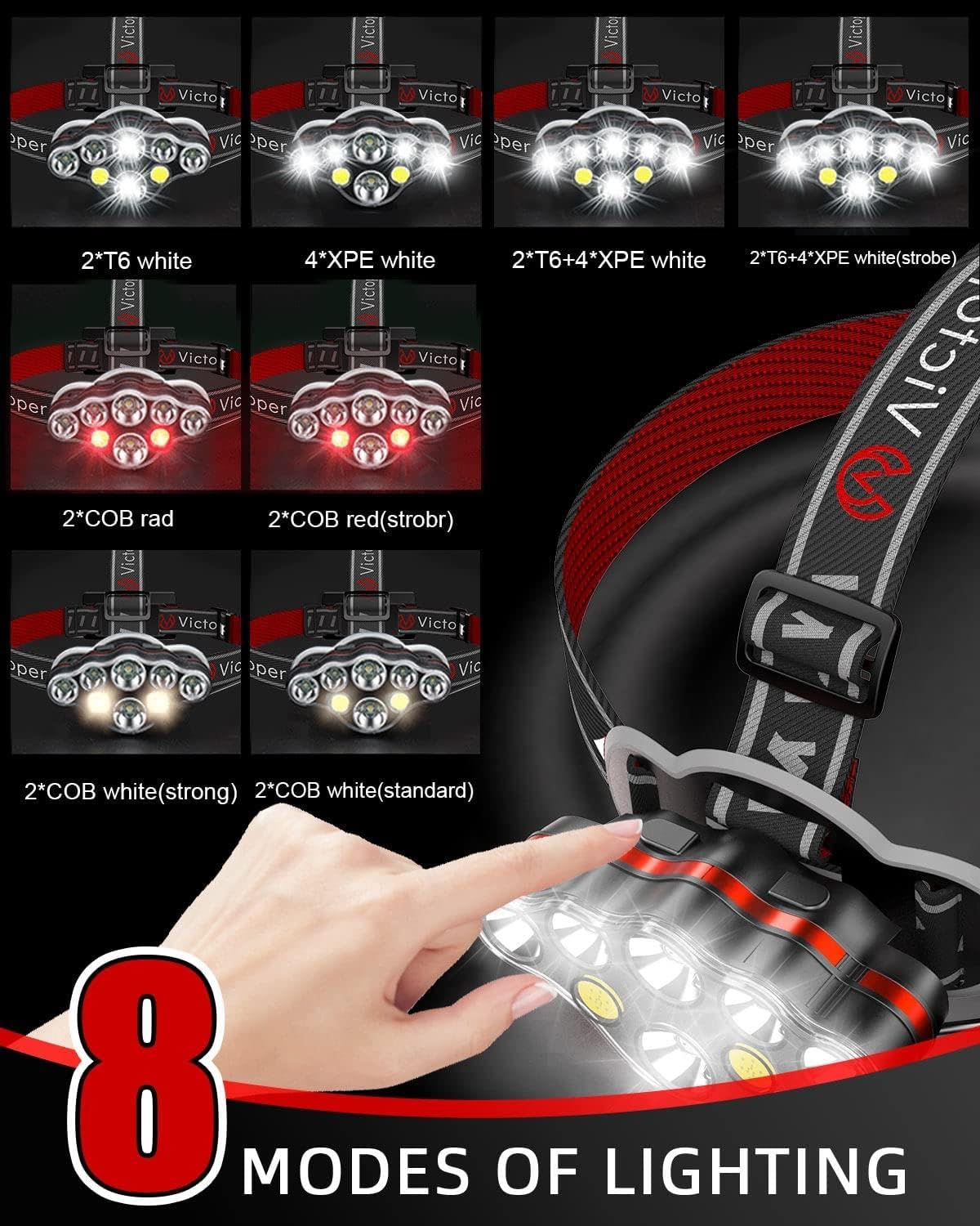 Victoper Rechargeable Headlamp, 8 LED 18000 High Lumen Bright Head Lamp with Red Light, Lightweight USB Head Light, 8 Mode Waterproof Head Flashlight for Outdoor Running Camping Valentine's Day Gifts